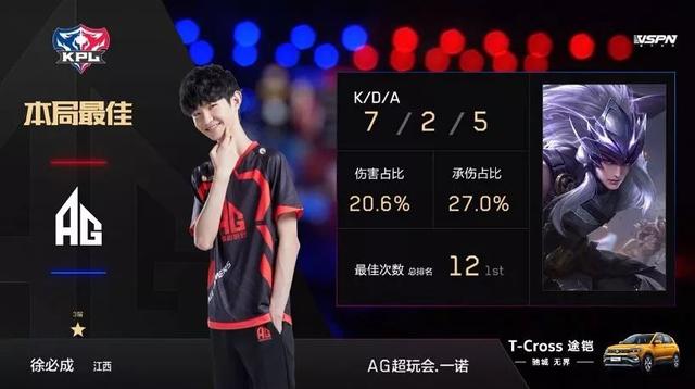 无疑是巨大