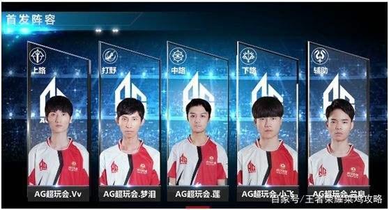 奇土地的独
