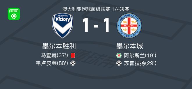 青训的